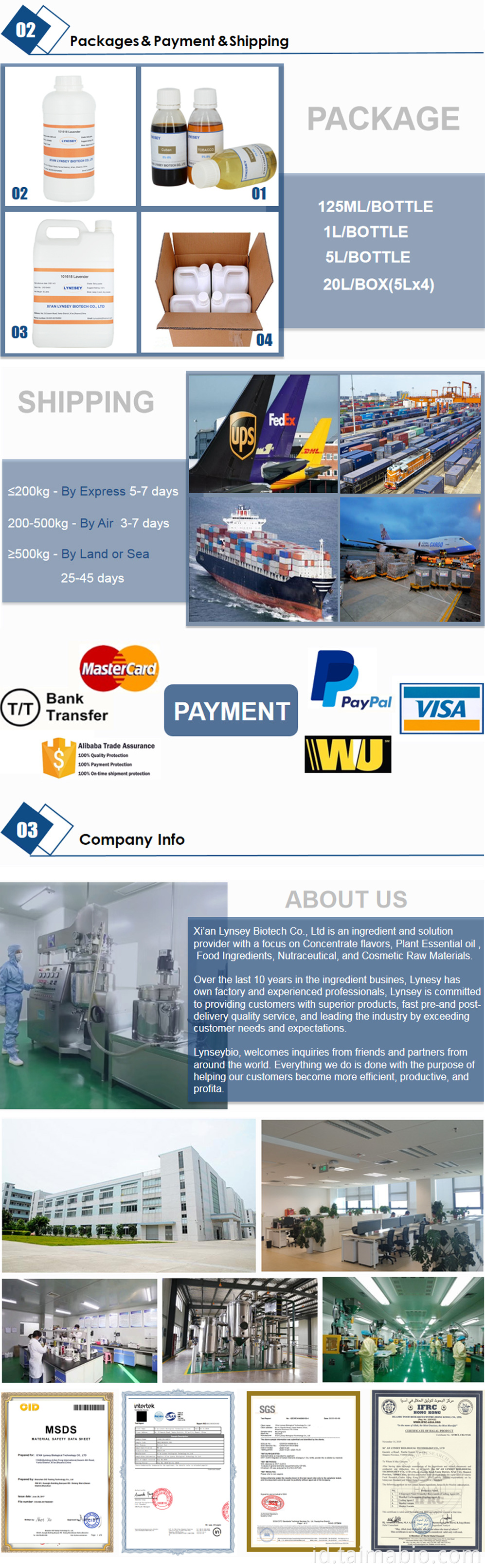 Rasa konsentrat diy paling populer PG VG berbasis rasa